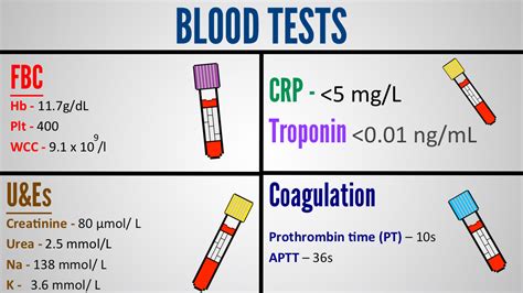 u e blood test bottle|u&es normal ranges.